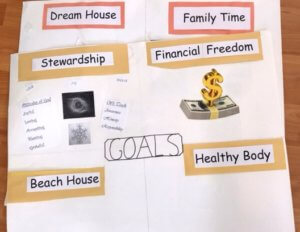 Vision Board, Easy Vision Board, Vision Board in 7 Steps, Happiness, Awaken Happiness